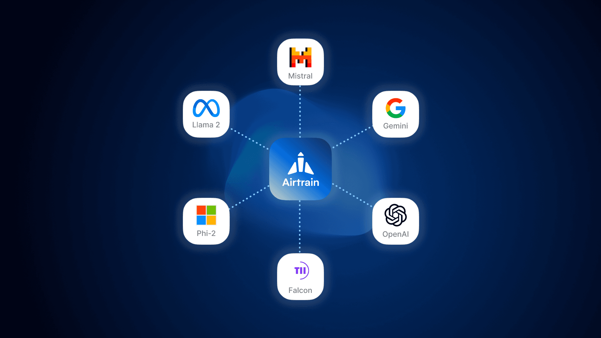 the-airtrain-playground-match-up-mistral-gemini-gpt-4-phi-2-llama-2-and-more